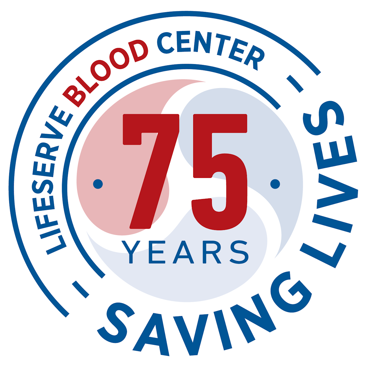 Timeline - LifeServe Blood Center